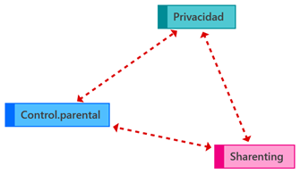 Diagrama

Descripcin generada automticamente