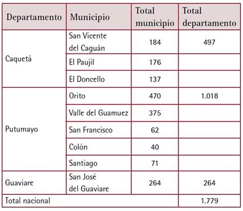 Tabla

Descripción generada automáticamente