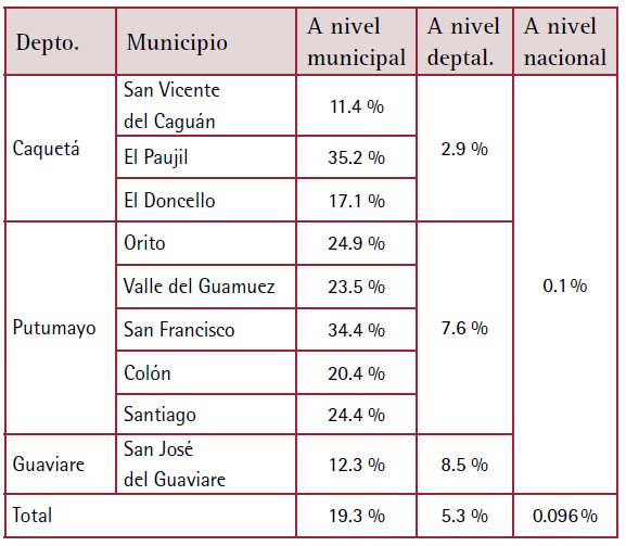 Tabla

Descripción generada automáticamente