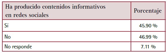 Imagen que contiene Tabla

Descripción generada automáticamente