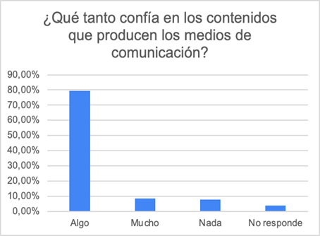 Gráfico, Gráfico de barras

Descripción generada automáticamente