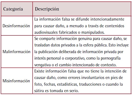 Tabla

Descripción generada automáticamente