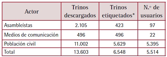 Tabla

Descripción generada automáticamente