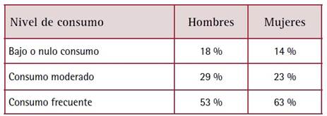 Tabla

Descripción generada automáticamente