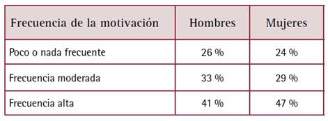 Tabla

Descripción generada automáticamente