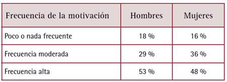 Tabla

Descripción generada automáticamente