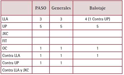 Tabla, Calendario
El contenido generado por IA puede ser incorrecto.