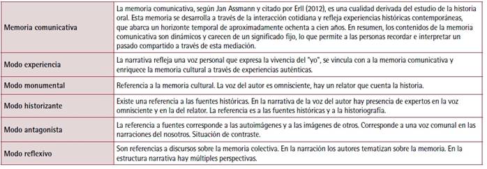 Imagen que contiene Texto
El contenido generado por IA puede ser incorrecto.