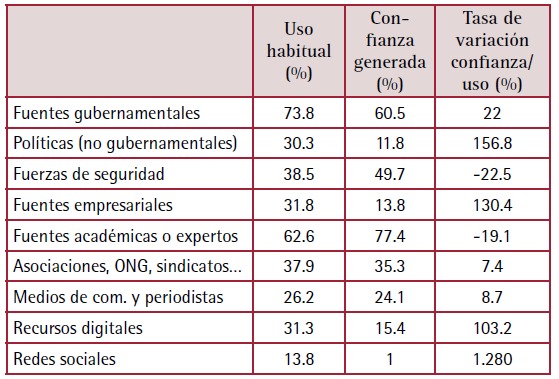 Tabla
El contenido generado por IA puede ser incorrecto.