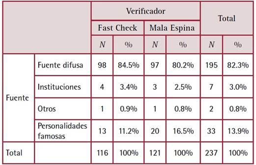Tabla
El contenido generado por IA puede ser incorrecto.