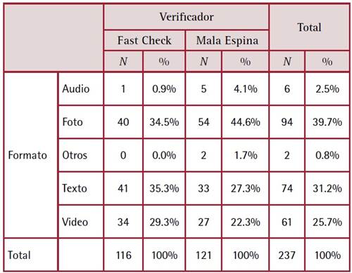 Tabla
El contenido generado por IA puede ser incorrecto.